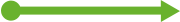 yflc